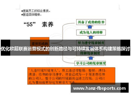 优化欧超联赛运营模式的创新路径与可持续发展体系构建策略探讨