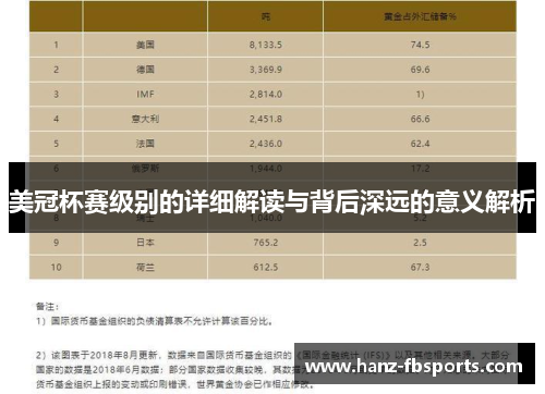 美冠杯赛级别的详细解读与背后深远的意义解析 美冠杯赛级别的详细解读与背后深远的意义解析