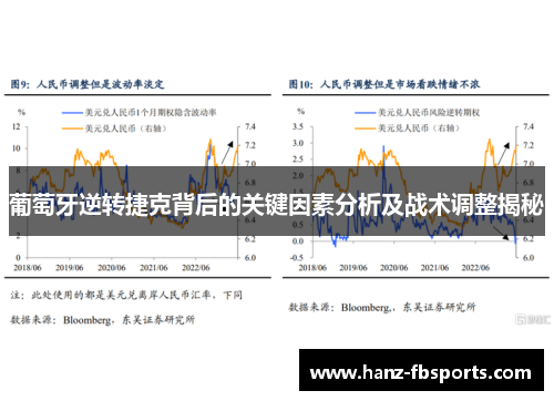 葡萄牙逆转捷克背后的关键因素分析及战术调整揭秘 葡萄牙逆转捷克背后的关键因素分析及战术调整揭秘