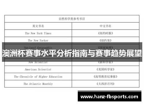 澳洲杯赛事水平分析指南与赛事趋势展望 澳洲杯赛事水平分析指南与赛事趋势展望