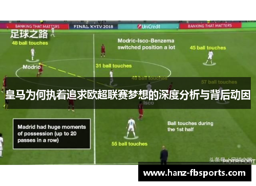 皇马为何执着追求欧超联赛梦想的深度分析与背后动因