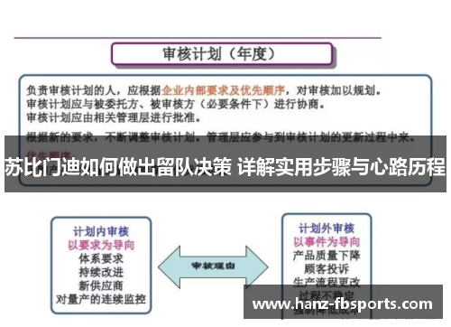苏比门迪如何做出留队决策 详解实用步骤与心路历程