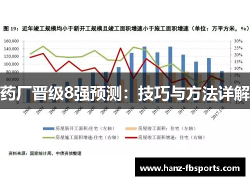 药厂晋级8强预测:技巧与方法详解 药厂晋级8强预测:技巧与方法详解