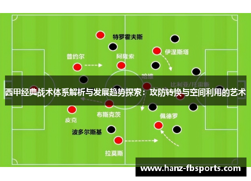 西甲经典战术体系解析与发展趋势探索：攻防转换与空间利用的艺术